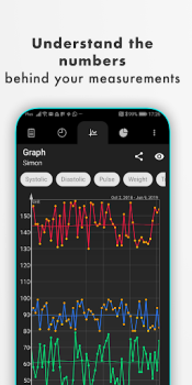 Descargar Presión Arterial Medicamento para Android captura de pantalla 4
