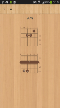 Descargar Песни под гитару Rus Música y audio para Android captura de pantalla 4