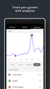 Descargar Spotify for Podcasters Música y audio para Android captura de pantalla 7