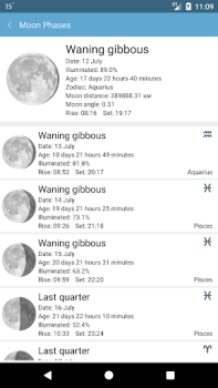 Descargar Weather Mate (Weather M8) Clima para Android captura de pantalla 6