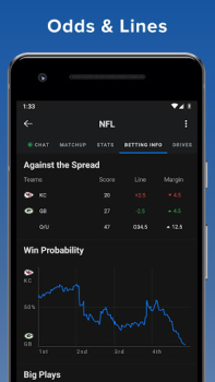 Descargar theScore: Sports News & Scores Deporte para Android captura de pantalla 4