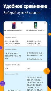 Descargar DNS Shop Compras para Android captura de pantalla 5