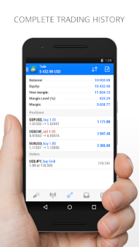 Descargar MetaTrader 4 Trading en Fórex Finanzas para Android captura de pantalla 4