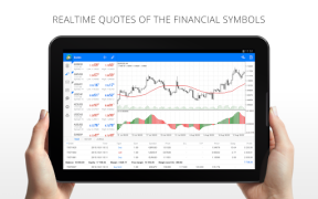 Descargar MetaTrader 4 Trading en Fórex Finanzas para Android captura de pantalla 6