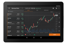 Descargar FinamTrade: инвестиции в акции Finanzas para Android