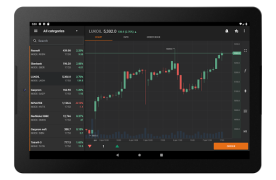Descargar FinamTrade: инвестиции в акции Finanzas para Android captura de pantalla 2