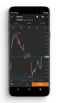 Descargar FinamTrade: инвестиции в акции Finanzas para Android captura de pantalla 4