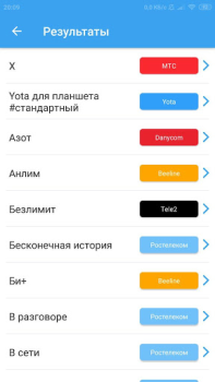 Descargar Все сотовые операторы Libros y referencia para Android captura de pantalla 5