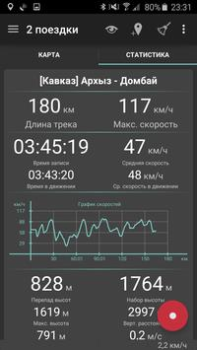Descargar Geo Tracker - GPS tracker Viajes para Android captura de pantalla 3