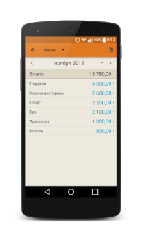Descargar Journal costs Finanzas para Android captura de pantalla 4