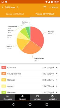 Descargar Registro Contable Finanzas para Android captura de pantalla 4