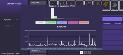 Descargar Stalcraft Monitor Negocio para Android captura de pantalla 6