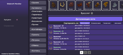 Descargar Stalcraft Monitor Negocio para Android captura de pantalla 7