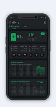 Descargar Battery Monitor Herramientas para Android captura de pantalla 3