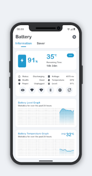 Descargar Battery Monitor Herramientas para Android captura de pantalla 6