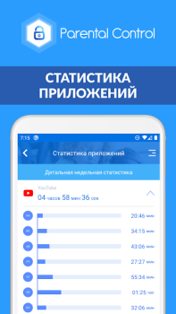Control Parental Kroha