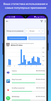 Stay Focused - Bloqueador apps