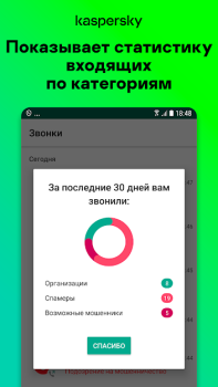 Descargar Anti-spam: Kaspersky Who Calls Comunicación para Android captura de pantalla 6