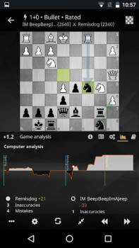 lichess • Ajedrez gratis
