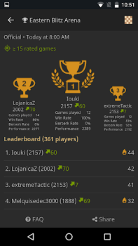 lichess • Ajedrez gratis
