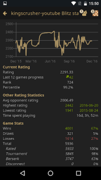 lichess • Ajedrez gratis