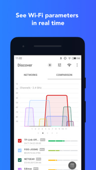 Descargar Analizador WiFi NetSpot Herramientas para Android captura de pantalla 3