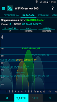 Descargar WiFi Overview 360 Herramientas para Android captura de pantalla 4