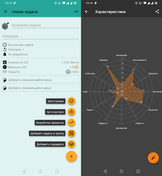 Descargar Do It Now: Lista de tareas RPG Trabajo para Android captura de pantalla 4