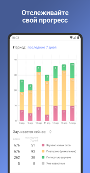Descargar Aprender vocabulario en Inglés Educación para Android captura de pantalla 3