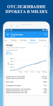 Descargar My Car - Combustible Automóviles y vehículos para Android captura de pantalla 6