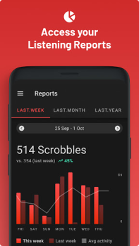 Descargar Last.fm Música y audio para Android captura de pantalla 3
