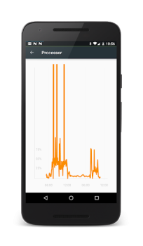 Descargar PowerLine: Medidores de barra Herramientas para Android captura de pantalla 4