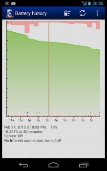 Descargar 2 Battery - Battery Saver Trabajo para Android captura de pantalla 2