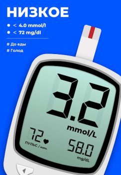 Descargar Diabetes Control - Glucemia Salud y estado fisico para Android captura de pantalla 4